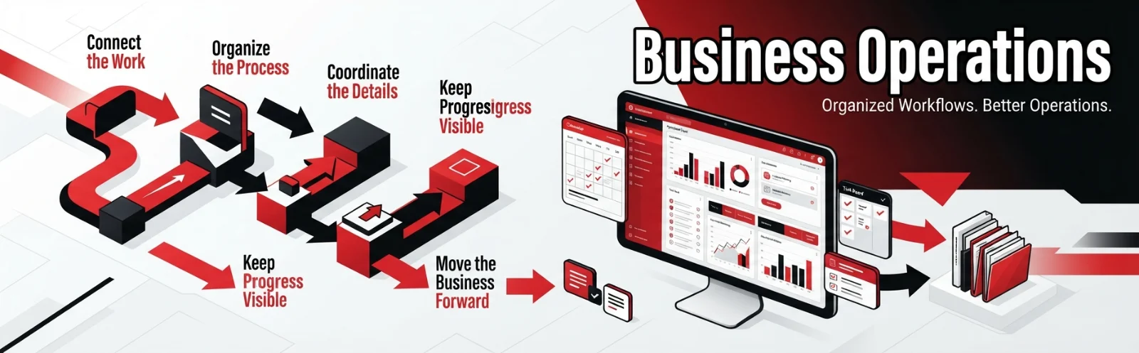 Business operations business process support a1 infinity nexus