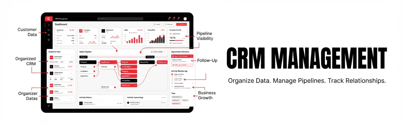 Crm management customer data management a1 infinity nexus