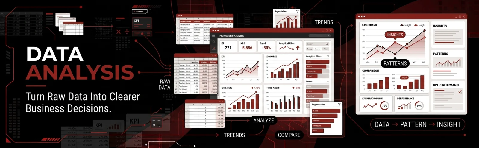Data analysis business data insights a1 infinity nexus