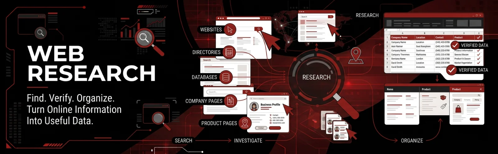 Web research online information research a1 infinity nexus