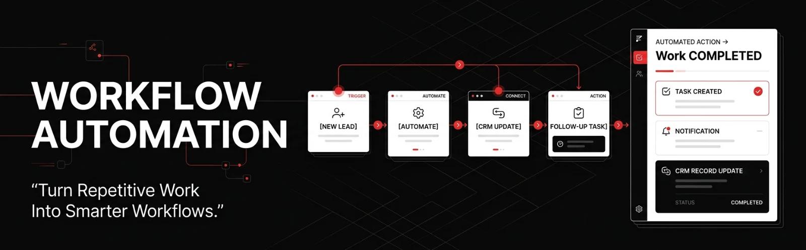 Workflow automation business workflow automation a1 infinity nexus
